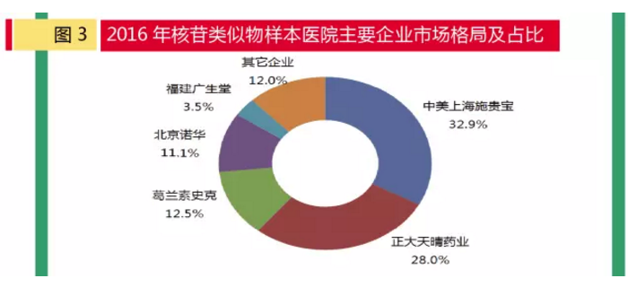 豪门国际官网-追求康健,你我一起开展