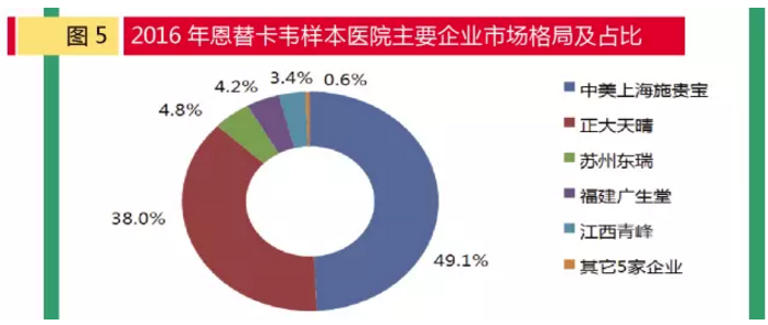 豪门国际官网-追求康健,你我一起开展