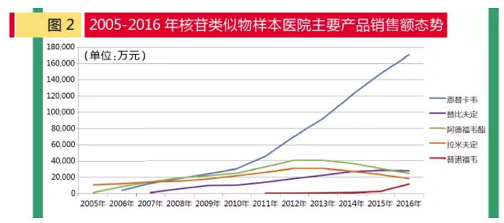 豪门国际官网-追求康健,你我一起开展