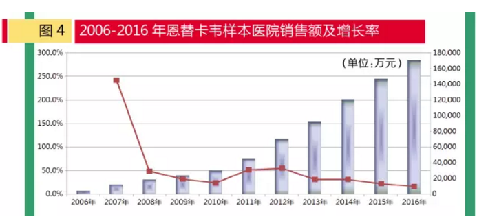 豪门国际官网-追求康健,你我一起开展