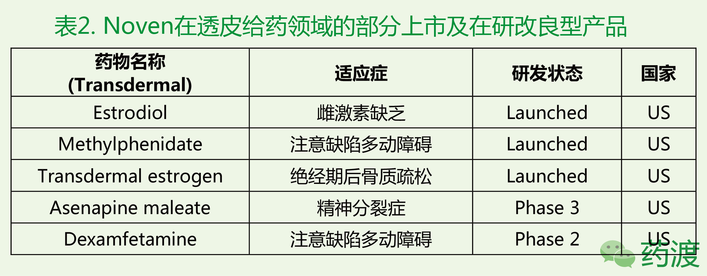 豪门国际官网-追求康健,你我一起开展