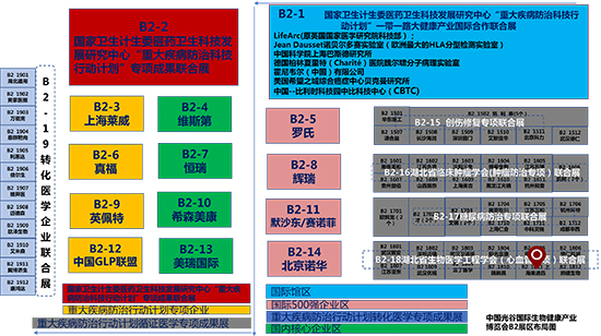 第二届“中国光谷”国际生物康健工业博览会豪门国际官网展台