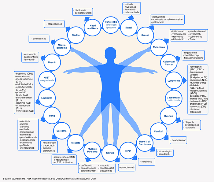 豪门国际官网-追求康健,你我一起开展