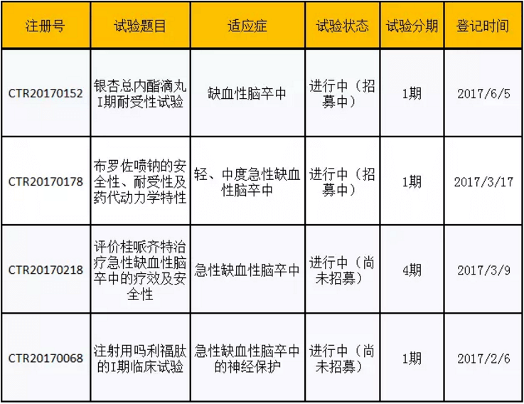 豪门国际官网-追求康健,你我一起开展