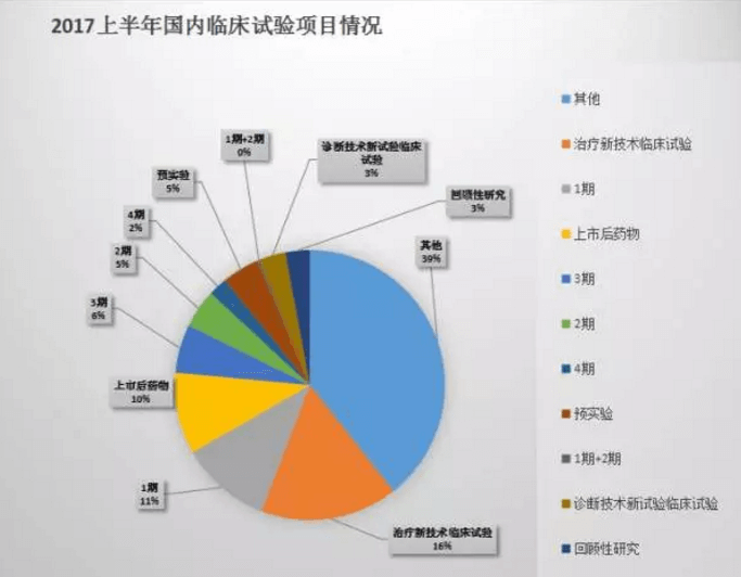 豪门国际官网-追求康健,你我一起开展