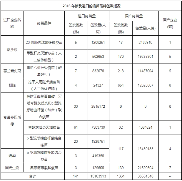 豪门国际官网-追求康健,你我一起开展
