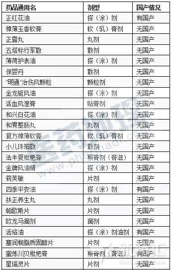 豪门国际官网-追求康健,你我一起开展