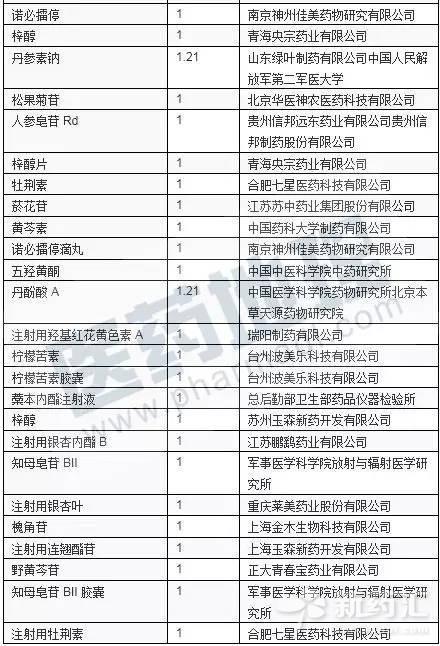 豪门国际官网-追求康健,你我一起开展