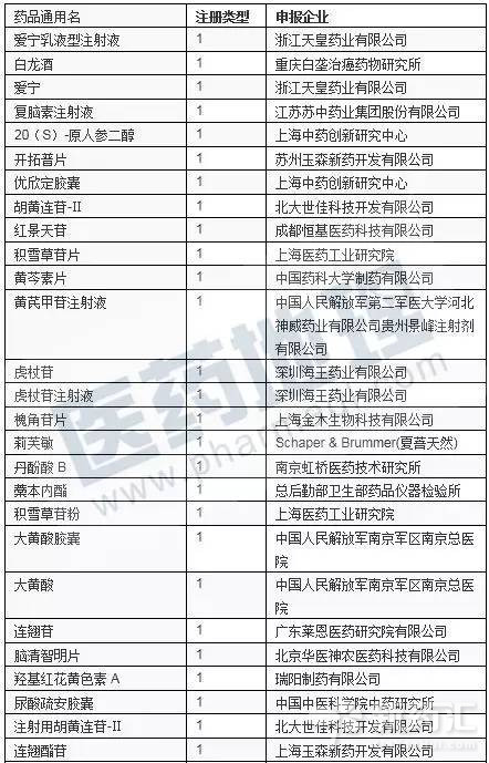 豪门国际官网-追求康健,你我一起开展