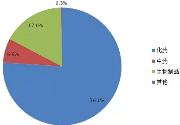 豪门国际官网-追求康健,你我一起开展