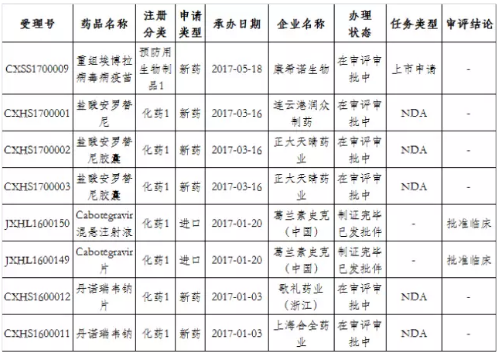 豪门国际官网-追求康健,你我一起开展