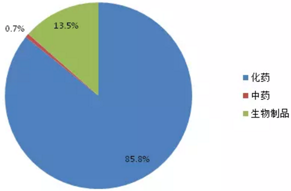 豪门国际官网-追求康健,你我一起开展