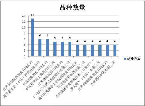 豪门国际官网-追求康健,你我一起开展