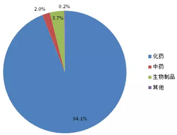 豪门国际官网-追求康健,你我一起开展
