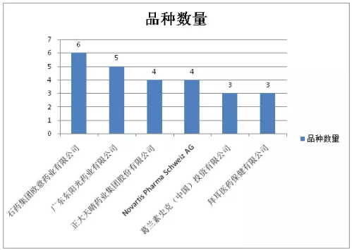豪门国际官网-追求康健,你我一起开展