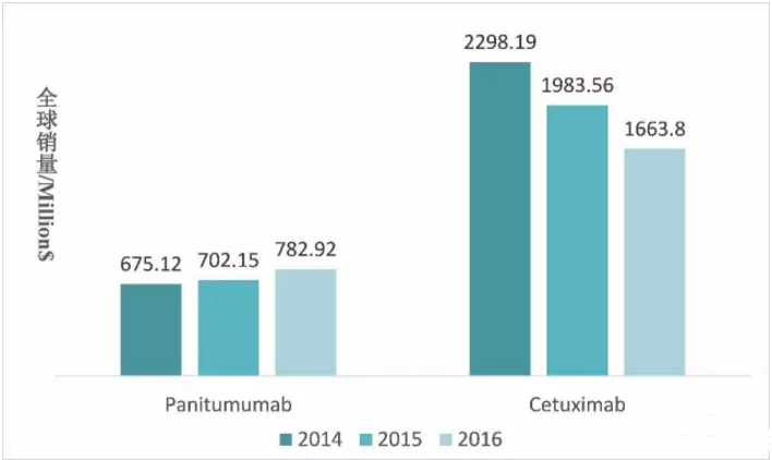 豪门国际官网-追求康健,你我一起开展