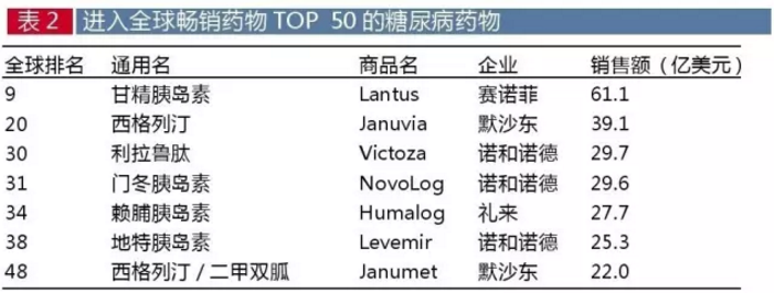 豪门国际官网-追求康健,你我一起开展