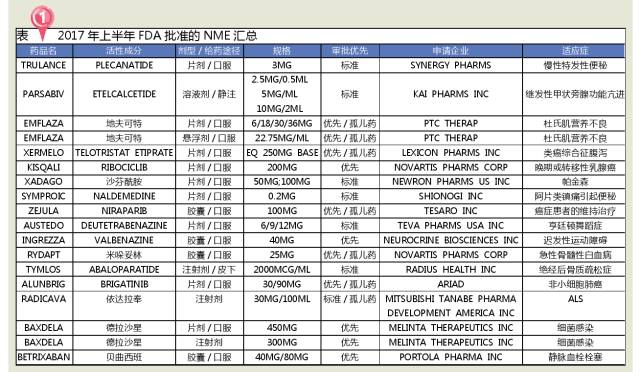 豪门国际官网-追求康健,你我一起开展