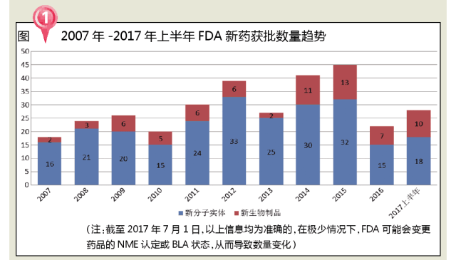 豪门国际官网-追求康健,你我一起开展