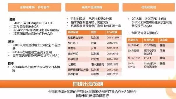 豪门国际官网-追求康健,你我一起开展