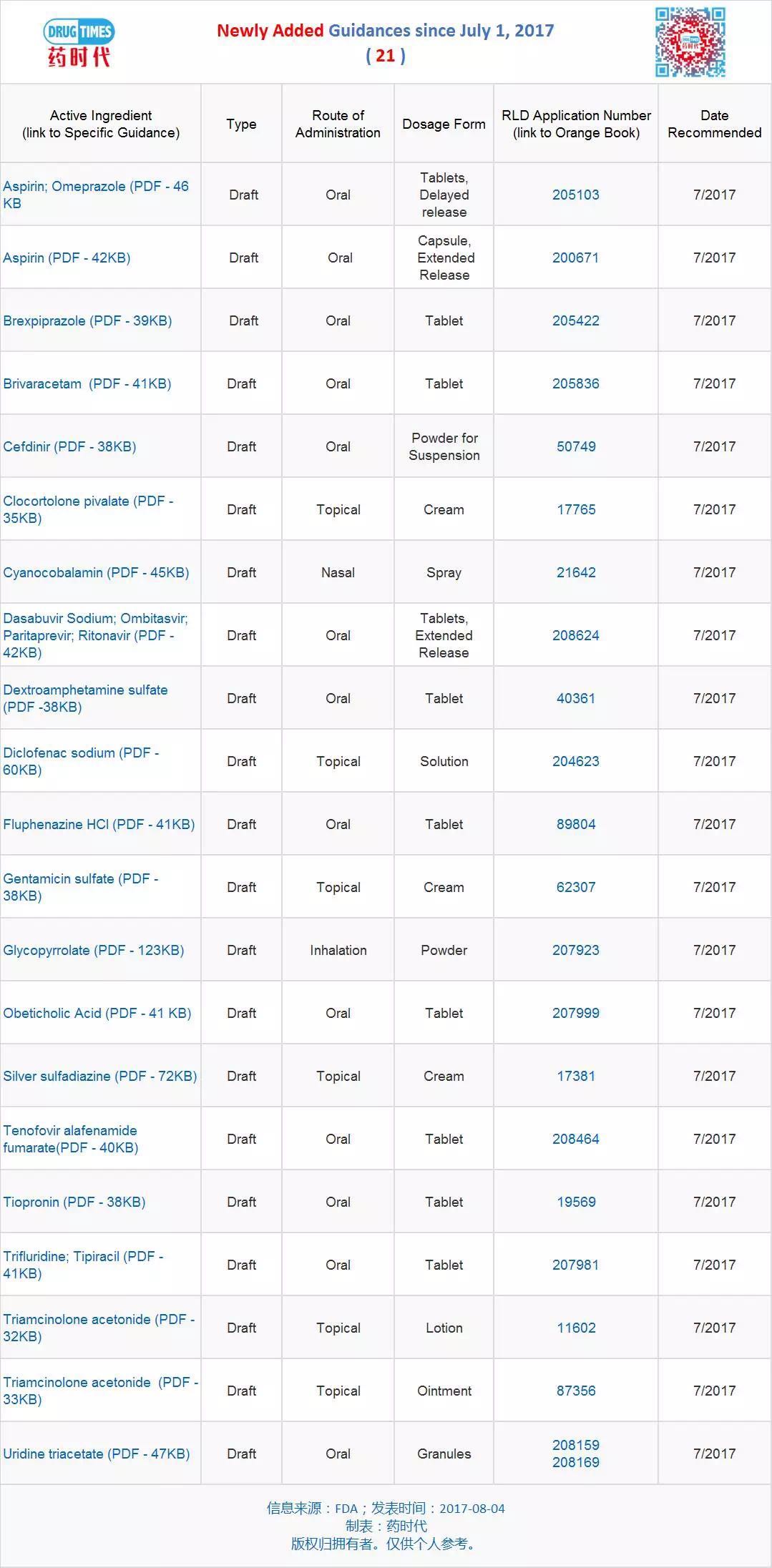 豪门国际官网-追求康健,你我一起开展