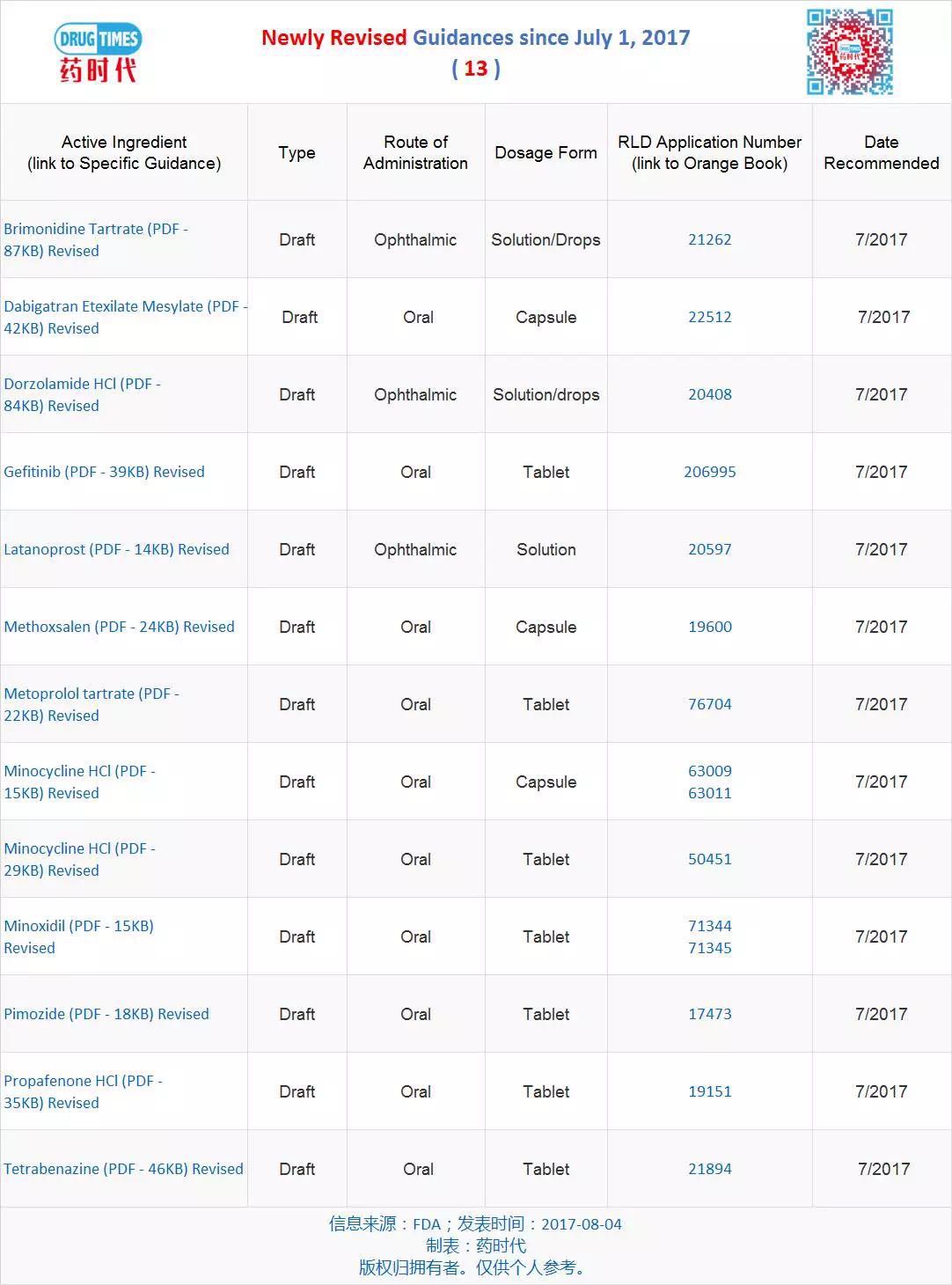豪门国际官网-追求康健,你我一起开展