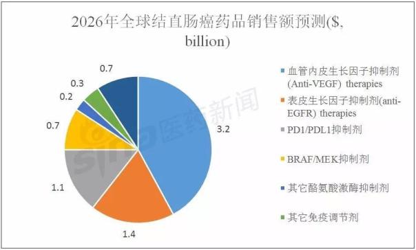 豪门国际官网-追求康健,你我一起开展