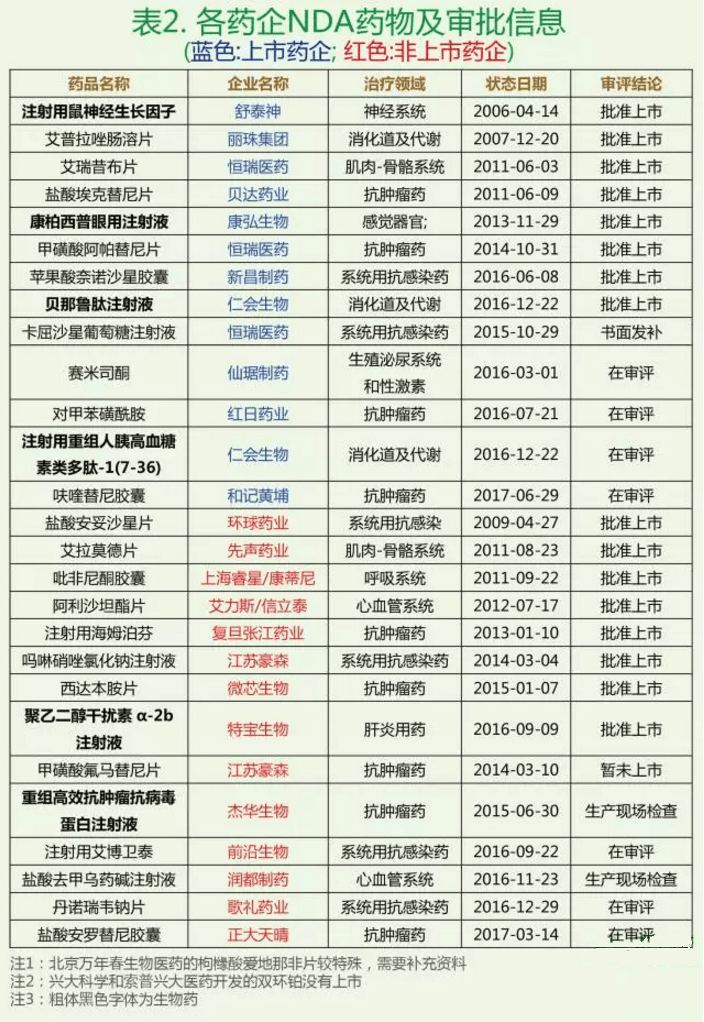 豪门国际官网-追求康健,你我一起开展