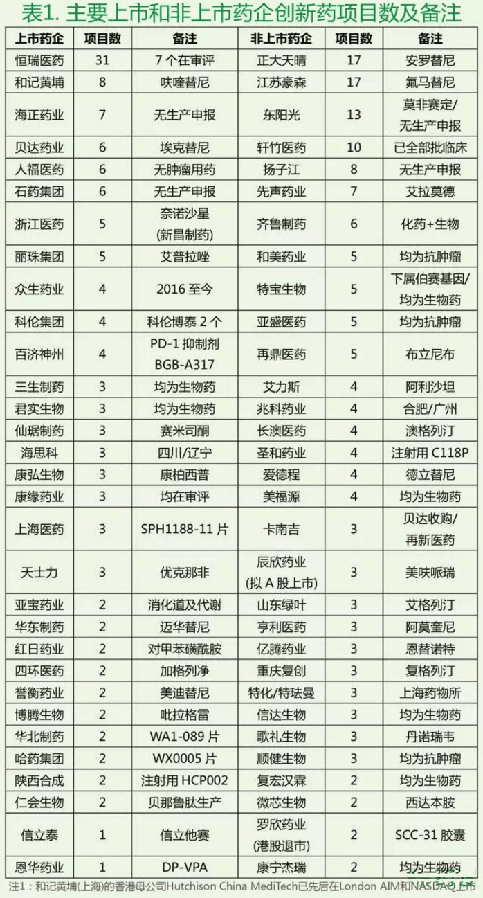 豪门国际官网-追求康健,你我一起开展