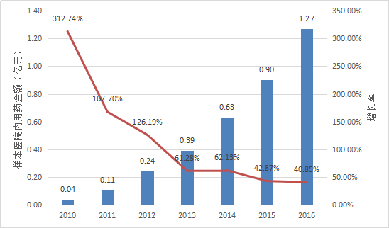 豪门国际官网-追求康健,你我一起开展