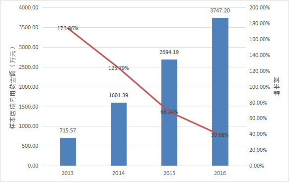 豪门国际官网-追求康健,你我一起开展