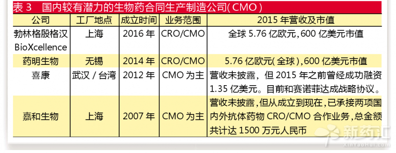 豪门国际官网-追求康健,你我一起开展