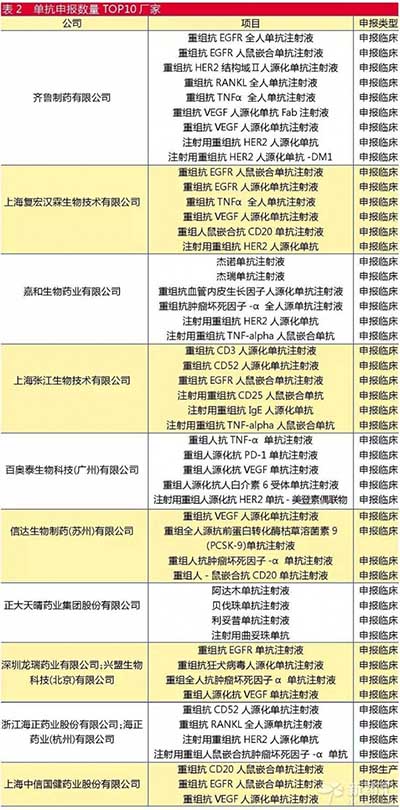 豪门国际官网-追求康健,你我一起开展