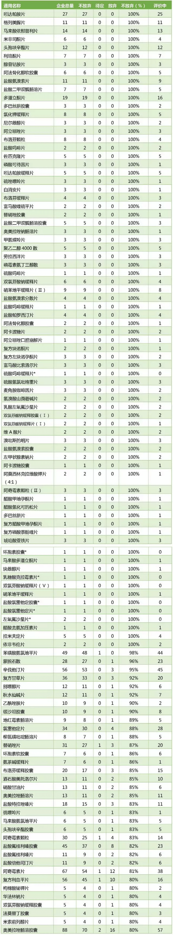 豪门国际官网-追求康健,你我一起开展