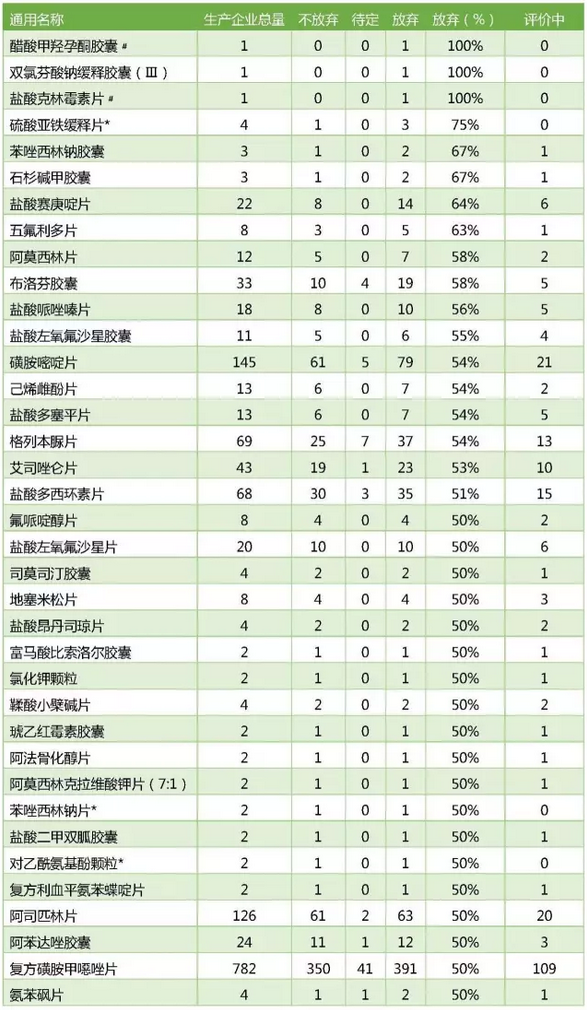 豪门国际官网-追求康健,你我一起开展
