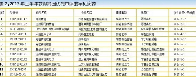 豪门国际官网-追求康健,你我一起开展