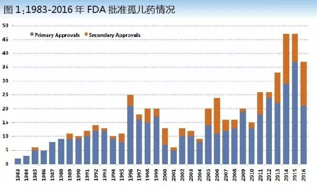 豪门国际官网-追求康健,你我一起开展