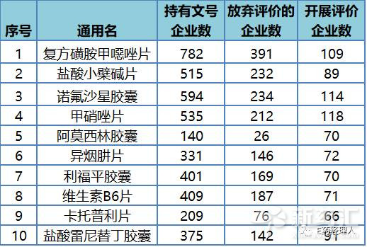 豪门国际官网-追求康健,你我一起开展