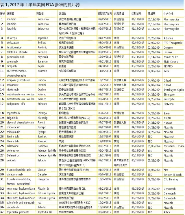 豪门国际官网-追求康健,你我一起开展