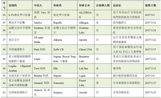 豪门国际官网-追求康健,你我一起开展