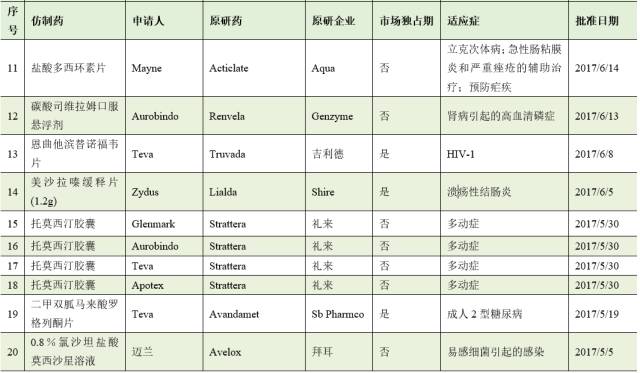 豪门国际官网-追求康健,你我一起开展