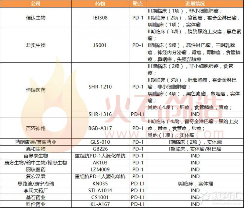 豪门国际官网-追求康健,你我一起开展