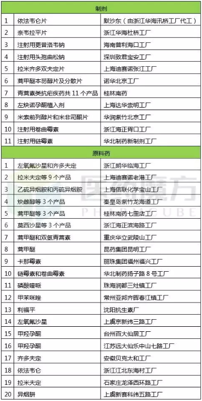 豪门国际官网-追求康健,你我一起开展