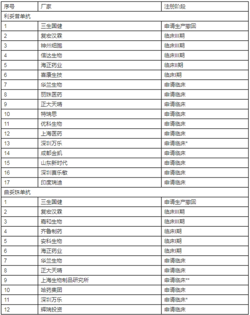 豪门国际官网-追求康健,你我一起开展