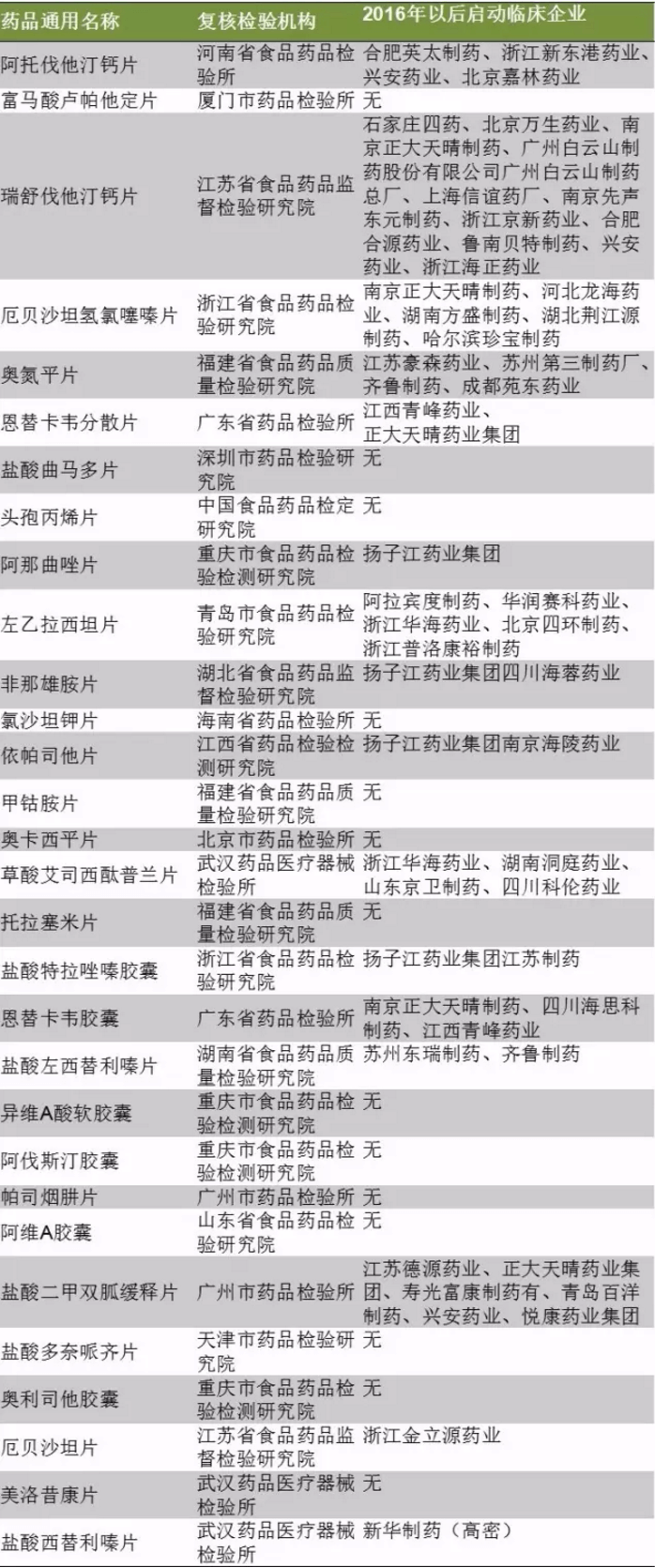 豪门国际官网-追求康健,你我一起开展