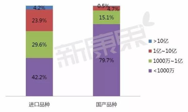豪门国际官网-追求康健,你我一起开展