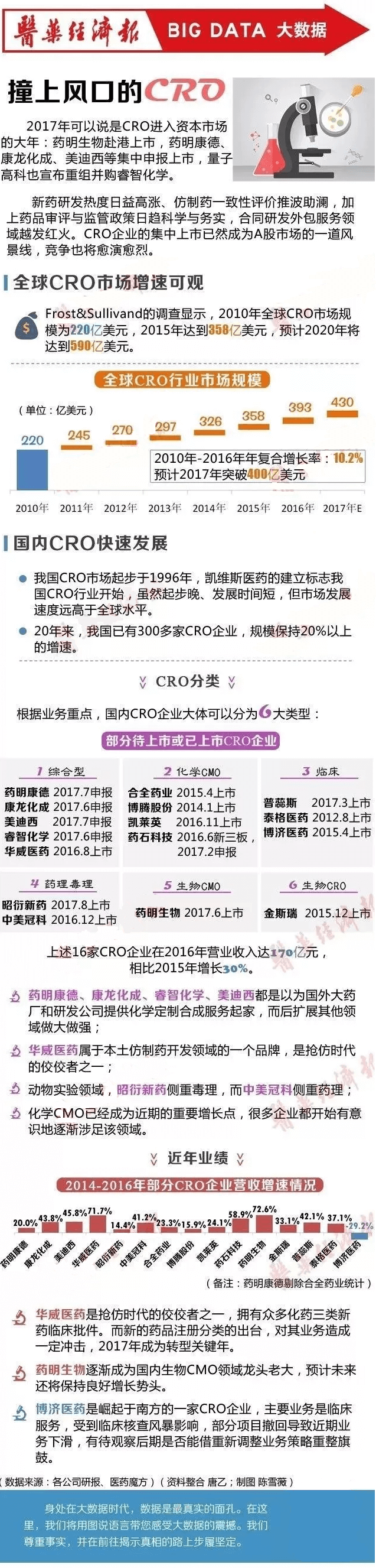 豪门国际官网-追求康健,你我一起开展