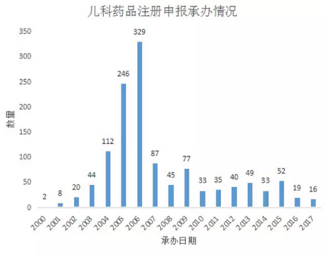 豪门国际官网-追求康健,你我一起开展