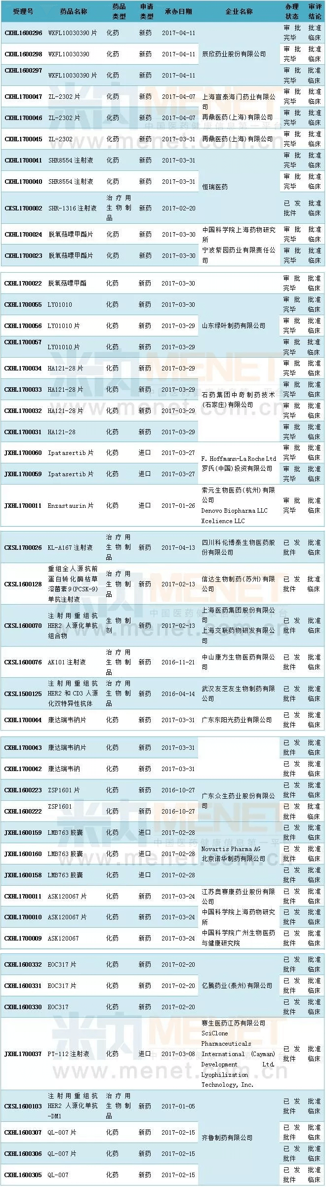 豪门国际官网-追求康健,你我一起开展