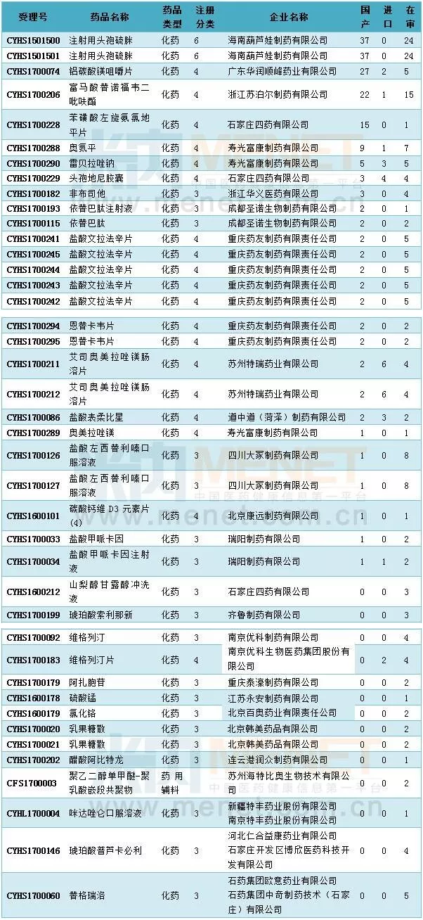 豪门国际官网-追求康健,你我一起开展